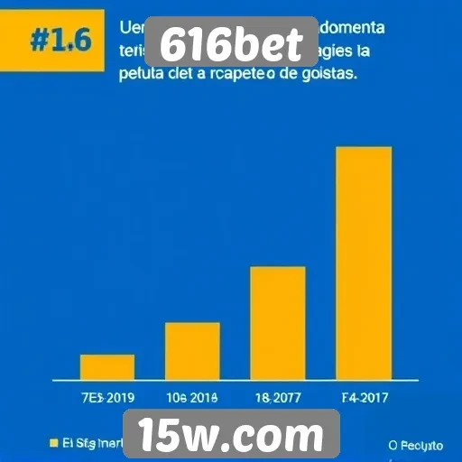 Estatísticas de jogadores ativos na plataforma 616bet